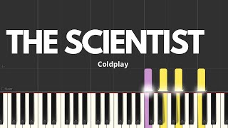 The Scientist  Coldplay  Piano Tutorial [upl. by Ahsilav506]