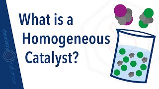 What is a Homogeneous Catalyst [upl. by Niattirb]