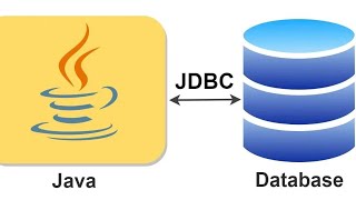 MySQL DB connection with JDBC in VS Code and MySQL Connector jar file [upl. by Selinda885]