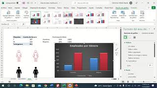 gráfico comparativo de genero hombres vs mujeres en excel [upl. by Elboa531]