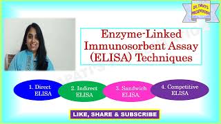 EnzymeLinked Immunosorbent Assay ELISA  Direct Indirect Sandwich and Competitive ELISA Methods [upl. by Nod159]