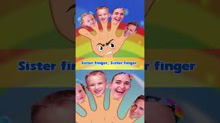 Finger Family Song  The Finger Family Vlad and Niki nurseryrhymes preschool fingerfamily [upl. by Tsnre]