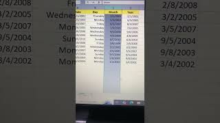 Excel tricks 8  day month year techpandian youtubeshorts shorts excel trending viralvideo [upl. by Enaasiali]