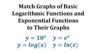 Ex 2 Match Graphs with Exponential and Logarithmic Functions  Base 10 and e [upl. by Palocz524]