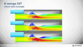 Understanding the Turbulence Models available in Autodesk Simulation CFD [upl. by Rabin]