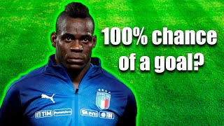 Mario Balotelli and all his penalties [upl. by Noryahs]