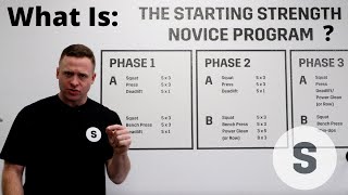 What Is The Starting Strength Novice Progression [upl. by Meggy]