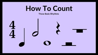 How to Count Basic Rhythms [upl. by Tiraj]