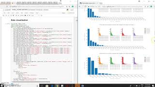 Arima model forecasting using Python [upl. by Devine956]