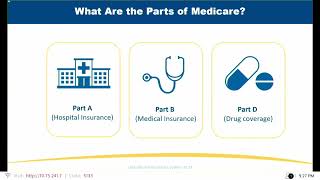 Oct 29 2024  LA State Insurance Department  Medicare Information Part 2 [upl. by Calysta]