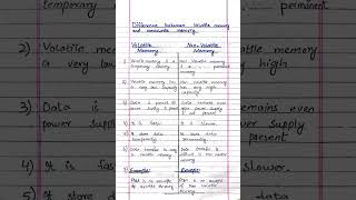 Difference between Volatile Memory and NonVolatile Memory computer memory [upl. by Malony]