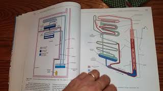 Modern refrigeration and air conditioning study guide [upl. by Ydal655]