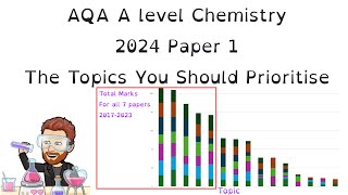 2024  A level Chemistry  Paper 1  Which Topics should you Prioritise [upl. by Whelan]