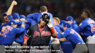 Cleveland Indians 2017 roster battles [upl. by Tuchman]