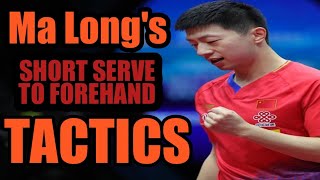 Ma Long short serve to Forehand Tactics [upl. by Fern]