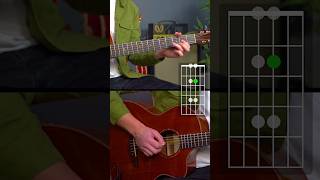 How to play Mr Tambourine Man intro picking w graphics [upl. by Yeltrab]