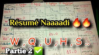 résumé THERMODYNAMIQUE amp THERMOCHIMIE S1  partie 2 [upl. by Ahsiryt591]