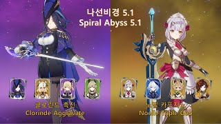 원신 나선비경 51 클로린드 amp 노엘 Spiral Abyss 51 C1 Clorinde Aggravate amp C6 Noelle Triple Geo [upl. by Eelarual]