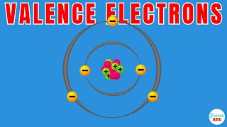 What Are Valence Electrons And How To Find Them [upl. by Ellennej]