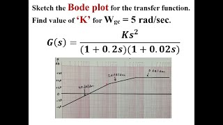 Q8b Sketch the BODE plot for the transfer function and find value of K for Wgc5 radsec [upl. by Anais]