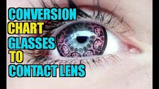 Conversion Chart for Prescription Eyewear to Contact Lens [upl. by Imena]