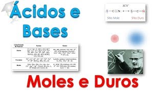 MegaQuímica 15 Ácidos e Bases Duros e MolesMacios Teoria de Pearson [upl. by Ecaroh]