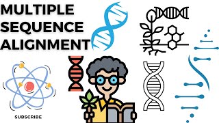 MULTIPLE SEQUENCE ALIGNMENT  ClustalW Scoring Function Exact Method BIOINFORMATICS GCUFZOOLOGY [upl. by Nomaid]