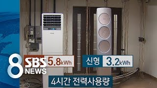 에어컨 구형 vs 신형 전력사용량 전격 비교…전기요금 차이는  SBS [upl. by Areis]