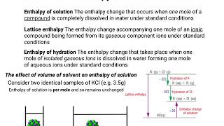 Quick review  Enthalpy of solution calculations [upl. by Reisman]