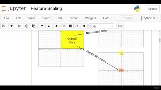 Lecture 19 Feature Scaling [upl. by Phoebe]