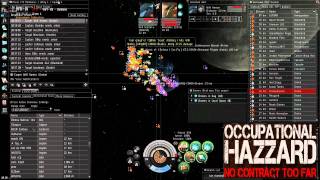 EvE Online PVP 70 HAZZARD LINE LOKIS amp ZEALOTS vs 300 CFC [upl. by Kyred]