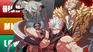 Guilty Gear Strive Season 3 Tier List [upl. by Rebekkah]