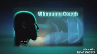 Different types of cough sounds [upl. by Starlin]