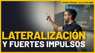 Lateralizacion y fuertes impulsos del mercado [upl. by Remat]