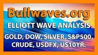 To Be or Not to be  BULLWAVESORG  Elliott wave update [upl. by Nahtnoj]