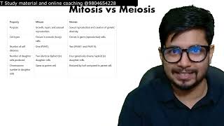 Mitosis vs meiosis [upl. by Adamis]