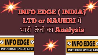 Infoedge naukri ltd  info edge share latest news info edge share analysis  naukri share latest [upl. by Alcine]