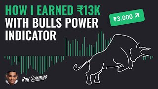 HOW TO TRADE BULL POWER INDICATOR IN OLYMP TRADE❓ PIN POINT ENTRY USING BULL POWER IN OLYMP TRADE❓ [upl. by Trill]