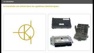 les éléments electronique du calculateur résistance transistor diode condensateur [upl. by Arised]