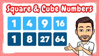 Understanding Square and Cube Numbers  What are Square amp Cube Numbers [upl. by Nashner]