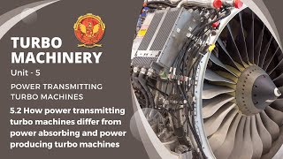 52 How powertransmitting turbomachines differ from Other turbomachines  ME603A [upl. by Akenom]