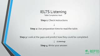 IELTS Listening 16 [upl. by Yortal]