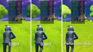 RX 580  Fortnite  DirectX 11 vs DirectX 12 vs Performance Mode [upl. by Nishi]