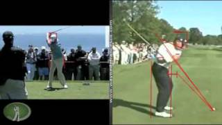 Steve Stricker Golf Swing Analysis [upl. by Nos]