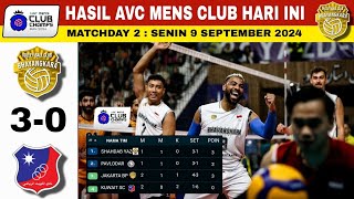 Bhayangkara Presisi vs Kuwait SC Hari Ini  Hasil AVC Mens Club Volleyball 2024 Hari Ini [upl. by Chelsie593]