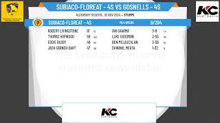 SubiacoFloreat  4s v Gosnells  4s [upl. by Ibmab156]