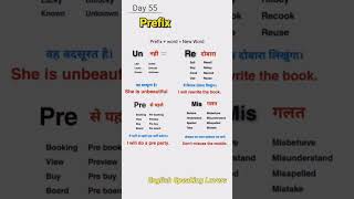 suffixes and prefixes l prefixes examples l grammar rules l English Speaking Lovers shorts l [upl. by Hadeis372]