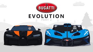 Evolution of Bugatti  Part 2 Bugatti’s Fastest Cars [upl. by Damali593]