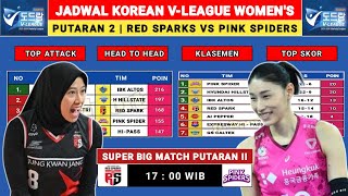 Jadwal Liga Voli Putri Korea 2024  Red Sparks vs Pink Spiders [upl. by Aratahc]