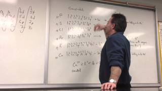 Atomic Radii of Ions Isoelectronic with Argon [upl. by Anny]